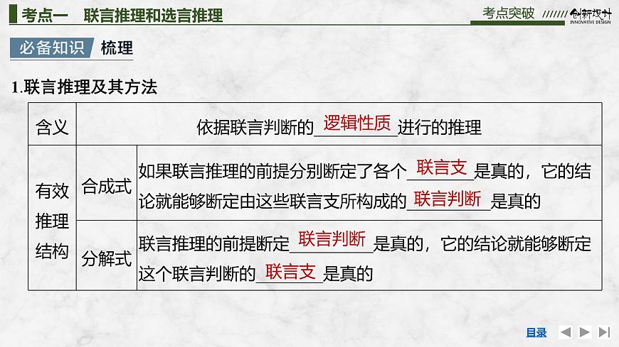 2026届高三政治高考总复习创新设计课件复习讲义第三十五课 遵循逻辑思维规则 第4课时 复合判断的演绎推理方法第4页