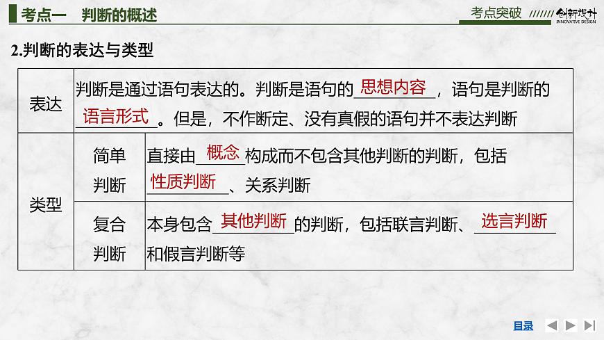 2026届高三政治高考总复习创新设计课件复习讲义第三十五课 遵循逻辑思维规则 第2课时 正确运用判断第5页