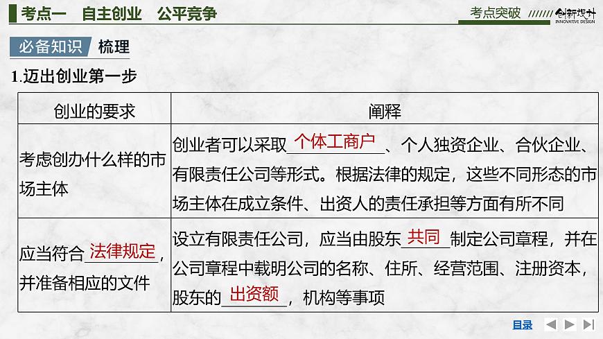 2026届高三政治高考总复习创新设计课件复习讲义第三十二课 就业与创业 第2课时 自主创业与诚信经营第4页