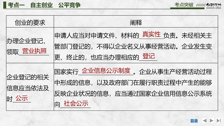 2026届高三政治高考总复习创新设计课件复习讲义第三十二课 就业与创业 第2课时 自主创业与诚信经营第5页