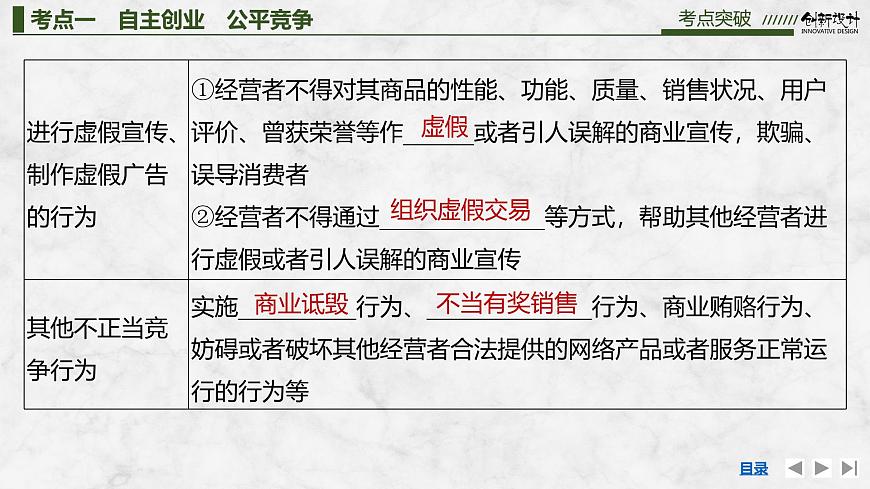 2026届高三政治高考总复习创新设计课件复习讲义第三十二课 就业与创业 第2课时 自主创业与诚信经营第8页