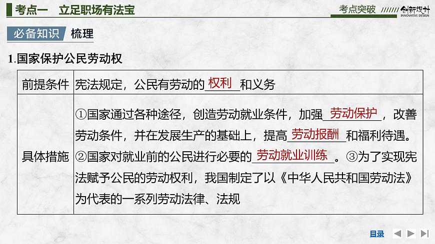 2026届高三政治高考总复习创新设计课件复习讲义第三十二课 就业与创业 第1课时 做个明白的劳动者第8页