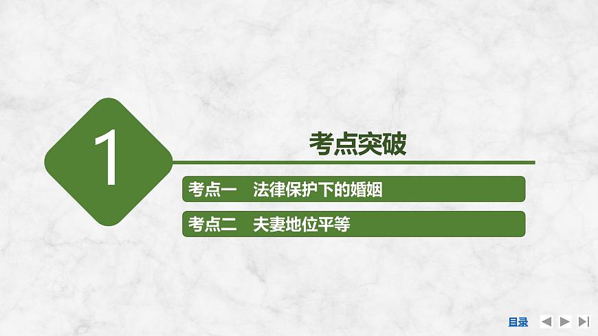 2026届高三政治高考总复习创新设计课件复习讲义第三十一课 家庭与婚姻 第2课时 珍惜婚姻关系第3页