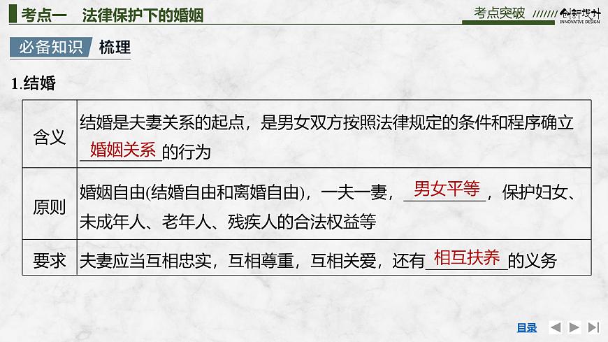 2026届高三政治高考总复习创新设计课件复习讲义第三十一课 家庭与婚姻 第2课时 珍惜婚姻关系第4页