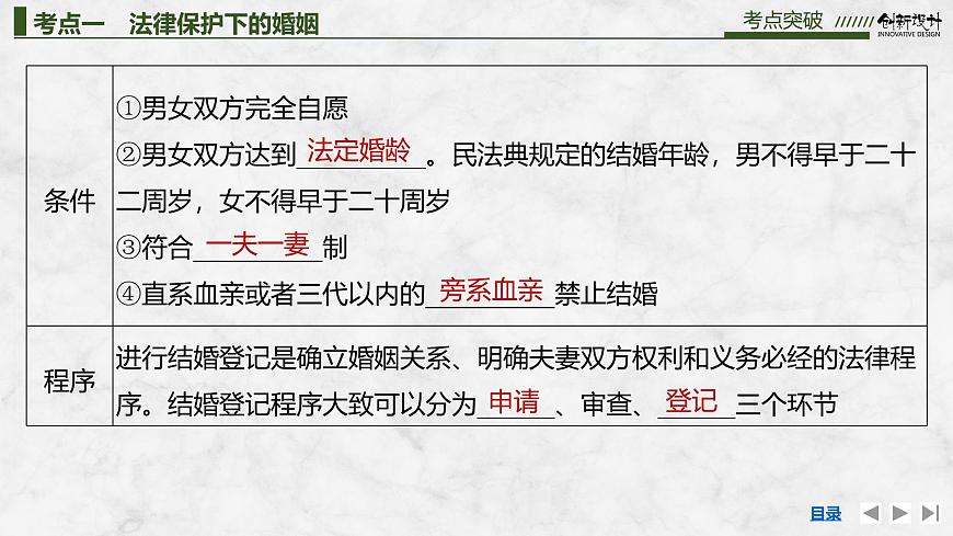 2026届高三政治高考总复习创新设计课件复习讲义第三十一课 家庭与婚姻 第2课时 珍惜婚姻关系第5页
