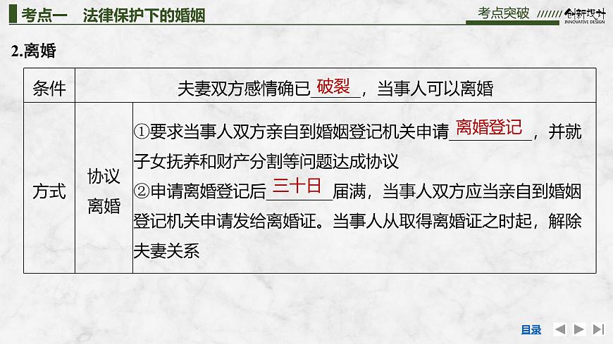 2026届高三政治高考总复习创新设计课件复习讲义第三十一课 家庭与婚姻 第2课时 珍惜婚姻关系第6页