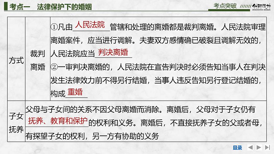 2026届高三政治高考总复习创新设计课件复习讲义第三十一课 家庭与婚姻 第2课时 珍惜婚姻关系第7页