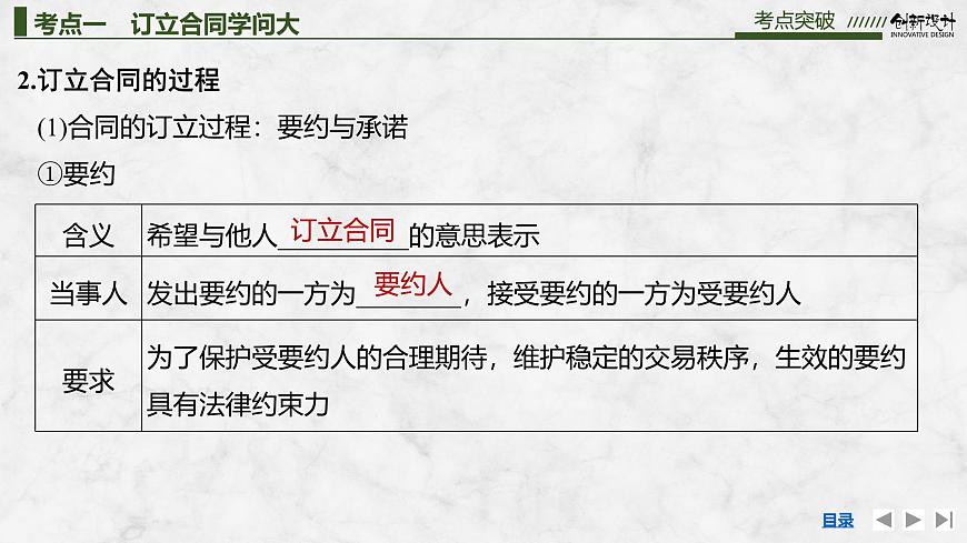 2026届高三政治高考总复习创新设计课件复习讲义第三十课 民事权利与义务 第3课时 订约履约 诚信为本第6页