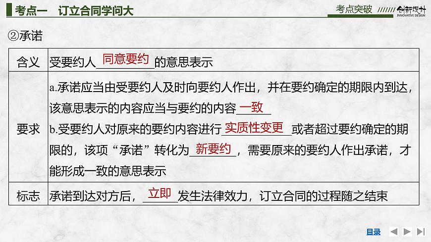 2026届高三政治高考总复习创新设计课件复习讲义第三十课 民事权利与义务 第3课时 订约履约 诚信为本第7页