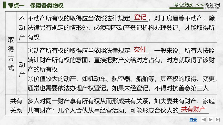 2026届高三政治高考总复习创新设计课件复习讲义第三十课 民事权利与义务 第2课时 依法有效保护财产权第8页