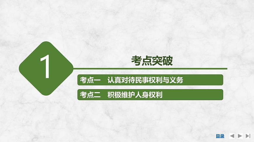 2026届高三政治高考总复习创新设计课件复习讲义第三十课 民事权利与义务 第1课时 在生活中学民法用民法第8页
