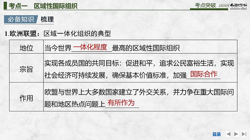 2026届高三政治高考总复习创新设计课件复习讲义第二十九课 国际组织 第2课时 区域性国际组织与新兴国际组织第4页