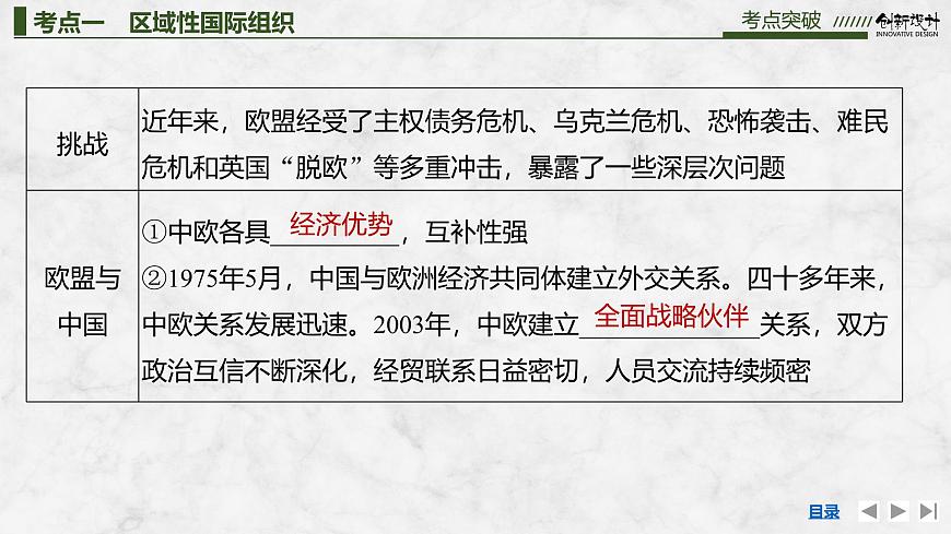 2026届高三政治高考总复习创新设计课件复习讲义第二十九课 国际组织 第2课时 区域性国际组织与新兴国际组织第5页