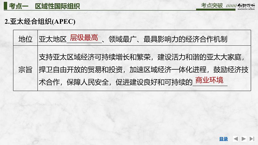 2026届高三政治高考总复习创新设计课件复习讲义第二十九课 国际组织 第2课时 区域性国际组织与新兴国际组织第6页