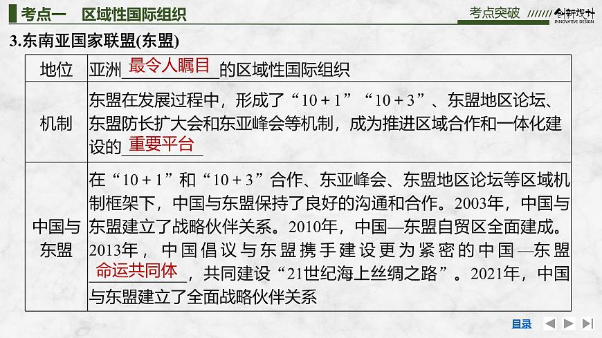 2026届高三政治高考总复习创新设计课件复习讲义第二十九课 国际组织 第2课时 区域性国际组织与新兴国际组织第8页