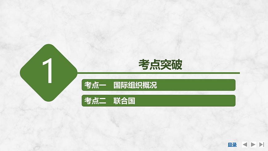 2026届高三政治高考总复习创新设计课件复习讲义第二十九课 国际组织 第1课时 国际组织概况与联合国第7页
