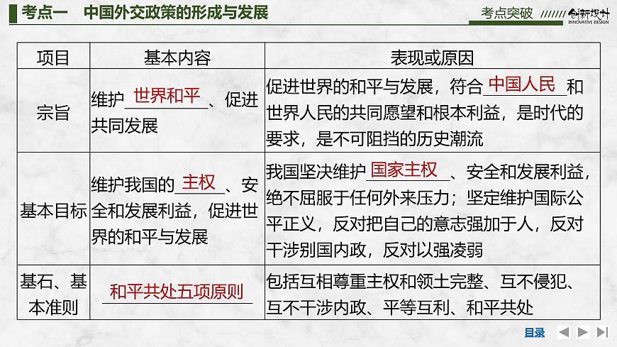 2026届高三政治高考总复习创新设计课件复习讲义第二十七课 世界多极化 第2课时 中国的外交第5页