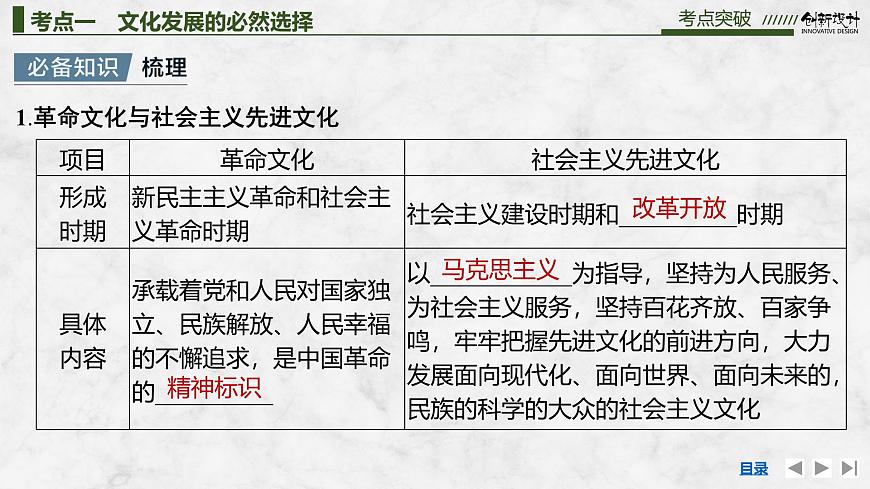 2026届高三政治高考总复习创新设计课件复习讲义第二十五课 发展中国特色社会主义文化第7页