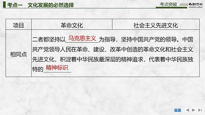 2026届高三政治高考总复习创新设计课件复习讲义第二十五课 发展中国特色社会主义文化第8页