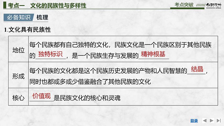 2026届高三政治高考总复习创新设计课件复习讲义第二十四课 学习借鉴外来文化的有益成果第7页
