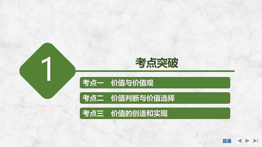 2026届高三政治高考总复习创新设计课件复习讲义第二十二课 实现人生的价值第6页