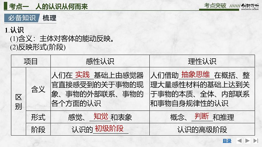 2026届高三政治高考总复习创新设计课件复习讲义第二十课 探索认识的奥秘第7页