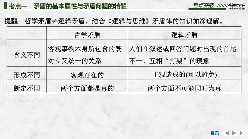 2026届高三政治高考总复习创新设计课件复习讲义第十九课 把握世界的规律 第3课时 唯物辩证法的实质与核心（含综合探究）第5页