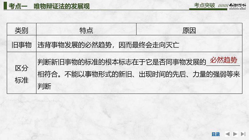 2026届高三政治高考总复习创新设计课件复习讲义第十九课 把握世界的规律 第2课时 世界是永恒发展的第7页