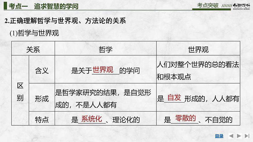 2026届高三政治高考总复习创新设计课件复习讲义第十七课 时代精神的精华第8页