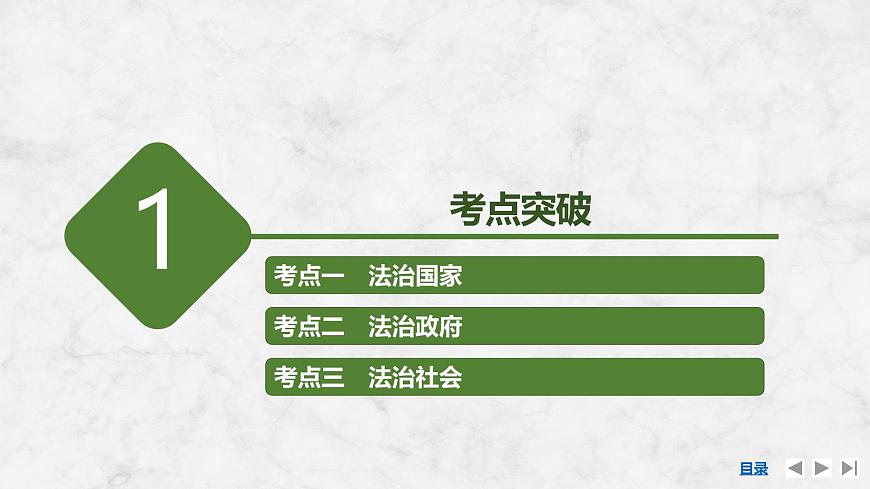 2026届高三政治高考总复习创新设计课件复习讲义第十五课 法治中国建设第6页