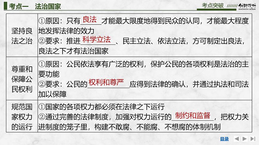 2026届高三政治高考总复习创新设计课件复习讲义第十五课 法治中国建设第8页