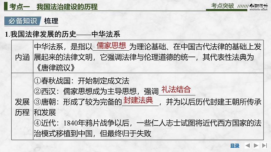 2026届高三政治高考总复习创新设计课件复习讲义第十四课 治国理政的基本方式第7页