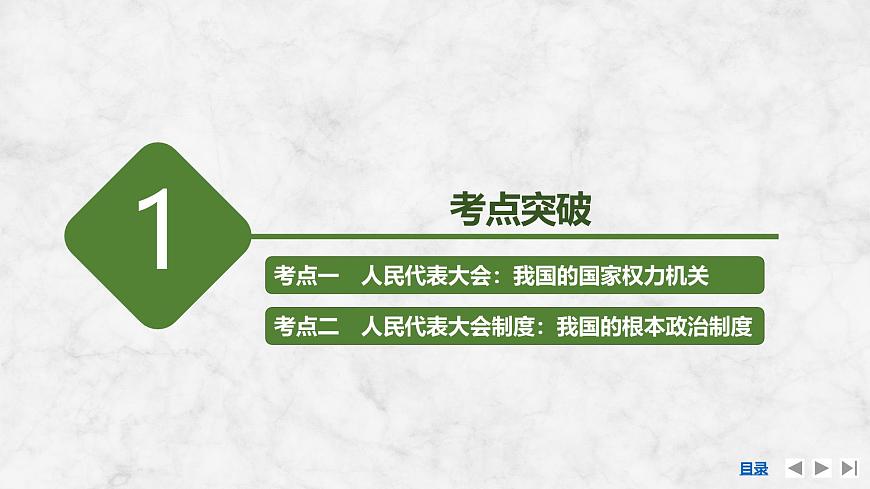2026届高三政治高考总复习创新设计课件复习讲义第十二课 我国的根本政治制度第7页