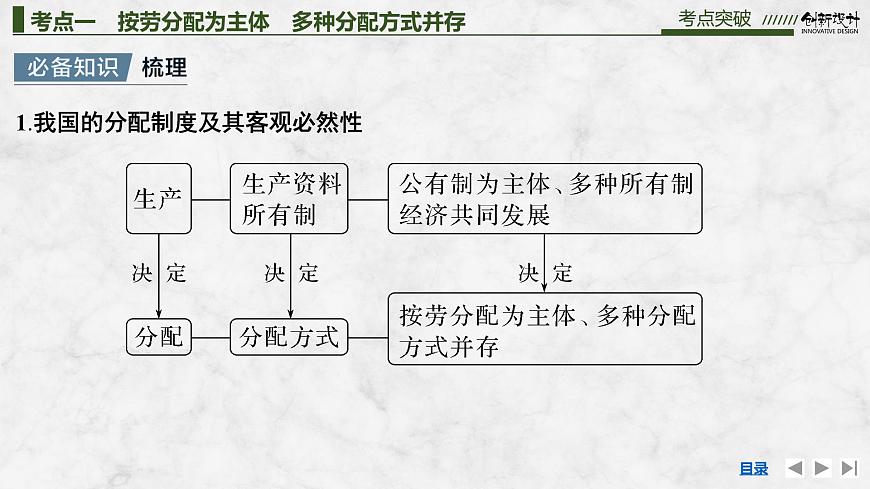 2026届高三政治高考总复习创新设计课件复习讲义第八课 我国的个人收入分配与社会保障 第1课时 我国的个人收入分配第8页