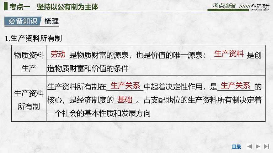 2026届高三政治高考总复习创新设计课件复习讲义第五课 我国的生产资料所有制第7页