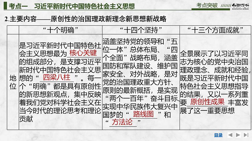 2026届高三政治高考总复习创新设计课件复习讲义第四课 只有坚持和发展中国特色社会主义才第2课时第7页