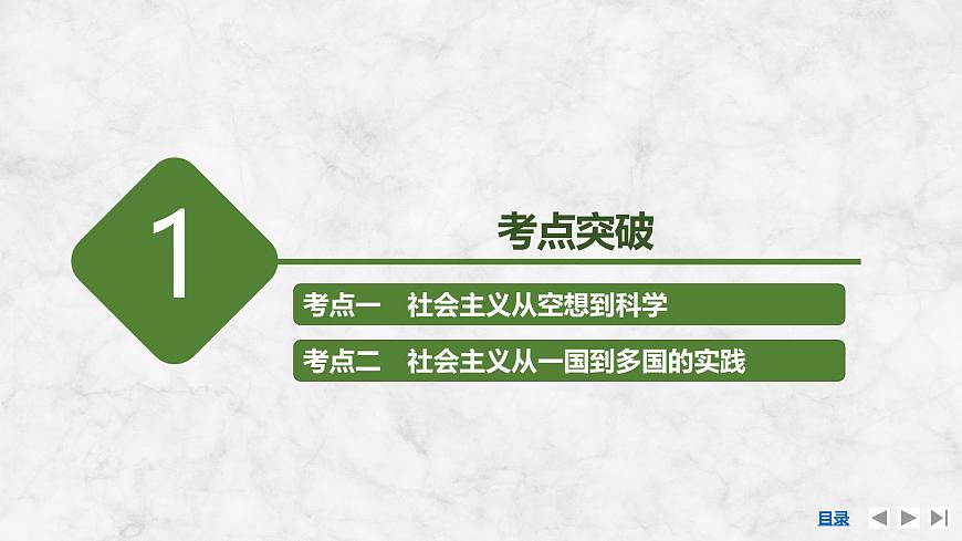 2026届高三政治高考总复习创新设计课件复习讲义第一课 社会主义从空想到科学、从理论到实践的发展 第2课时第3页