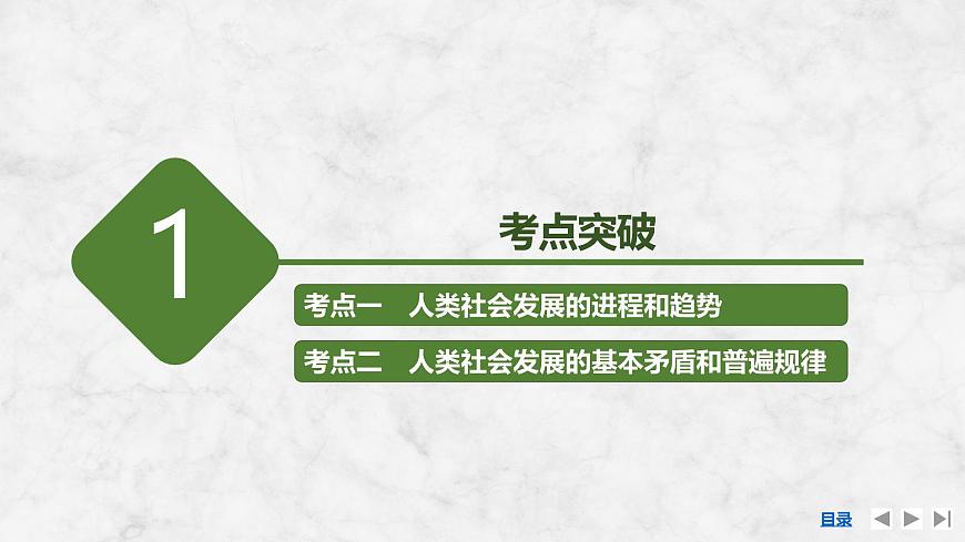 2026届高三政治高考总复习创新设计课件复习讲义第一课 社会主义从空想到科学、从理论到实践的发展 第1课时第7页