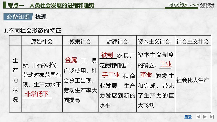 2026届高三政治高考总复习创新设计课件复习讲义第一课 社会主义从空想到科学、从理论到实践的发展 第1课时第8页