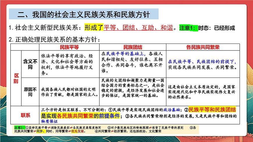 人教统编版高中政治一轮复习必修三6.2《民族区域自治制度》 课件第8页