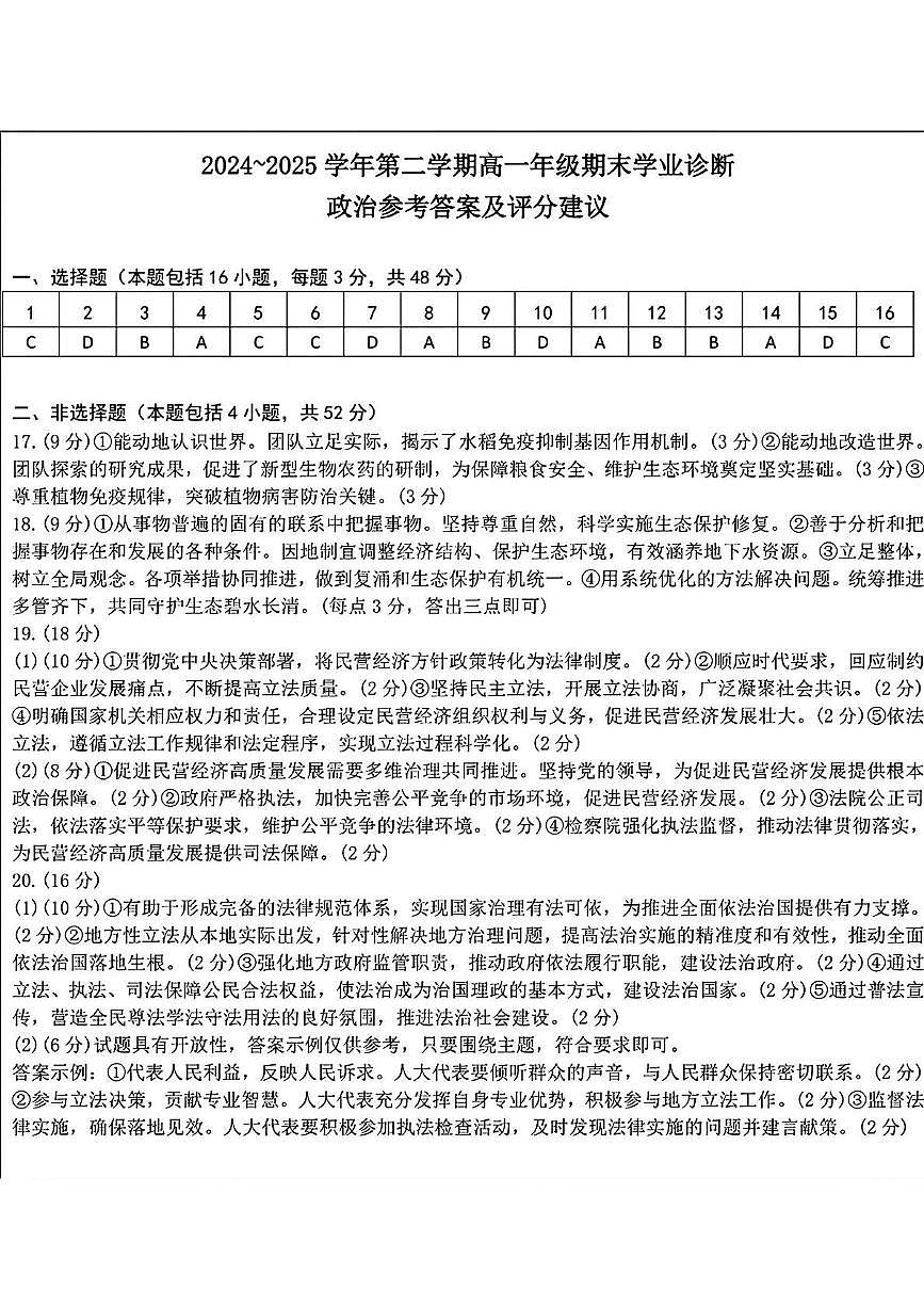 山西省太原市2024-2025学年下学期高一年级期末学业诊断政治试题  答案第1页