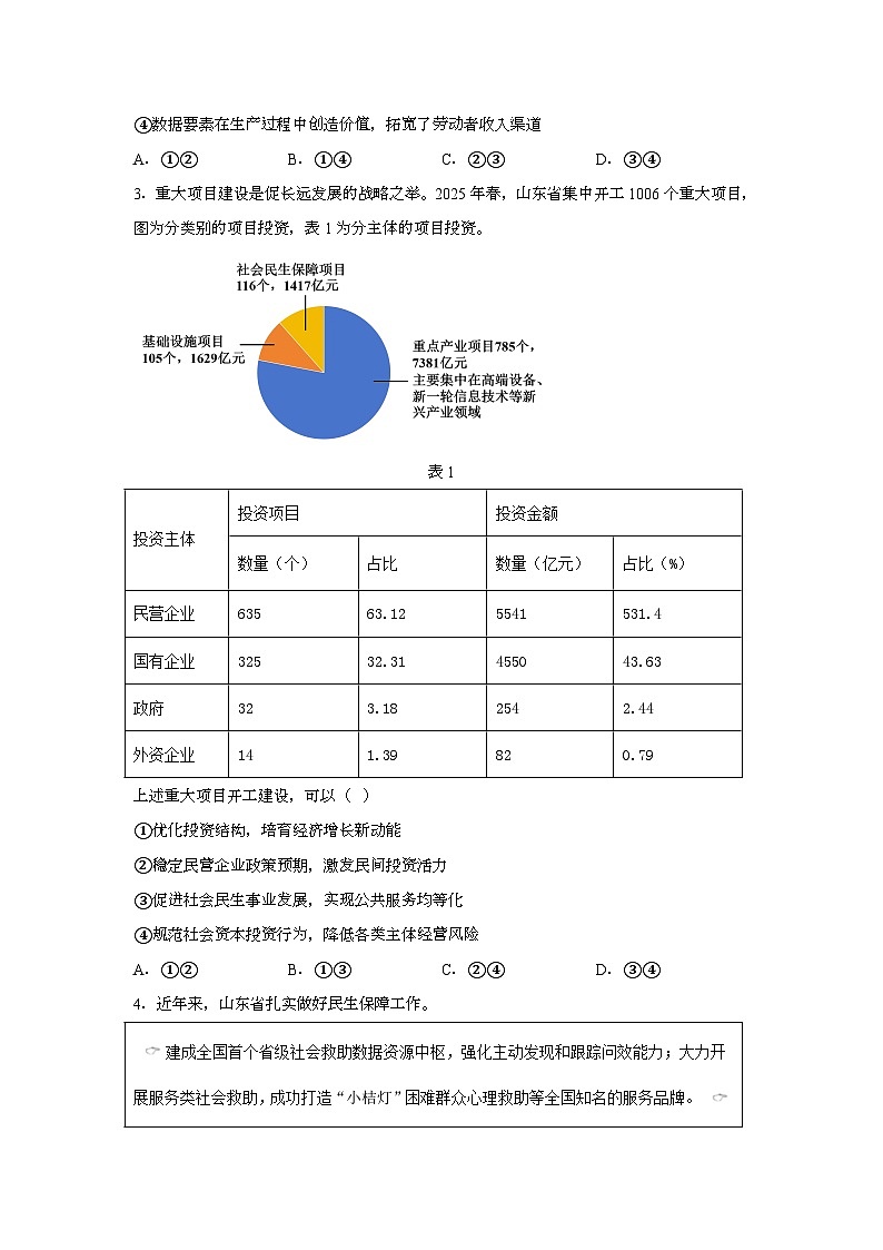 2025年6月山东宁夏普通高中学业水平选择性考试政治试题[原卷]附答案第2页