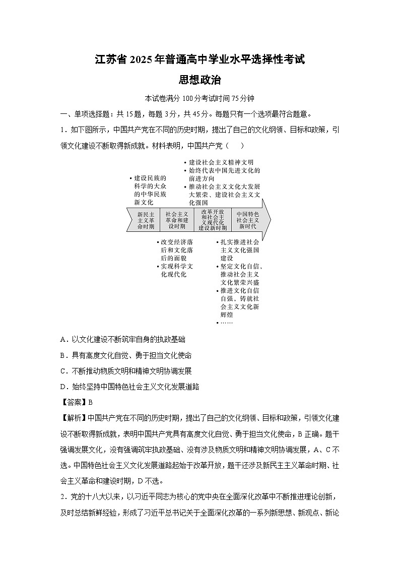 江苏省2025年普通高中学业水平选择性考试政治试卷（解析版）第1页