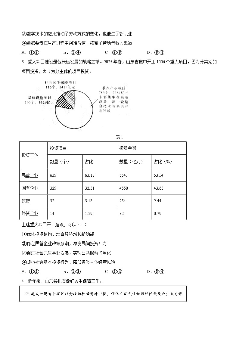 2025年山东省高考招生统一考试高考真题政治试卷（真题+答案）第2页