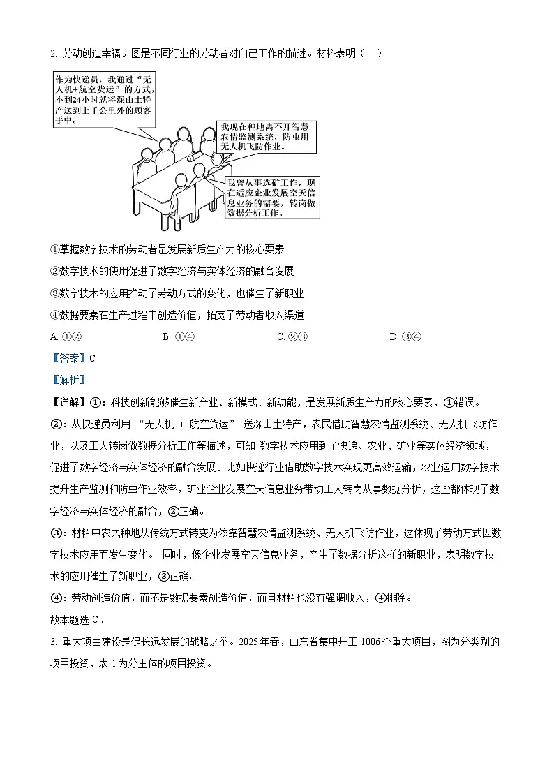 2025年高考真题——政治（山东卷） Word版含解析第2页