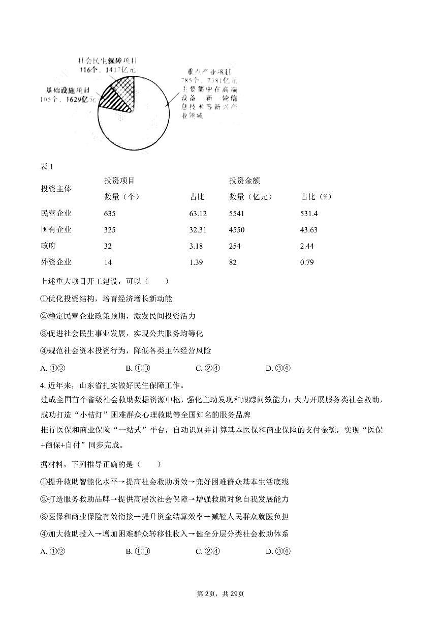 2025年山东省新高考政治试卷（含解析）第2页