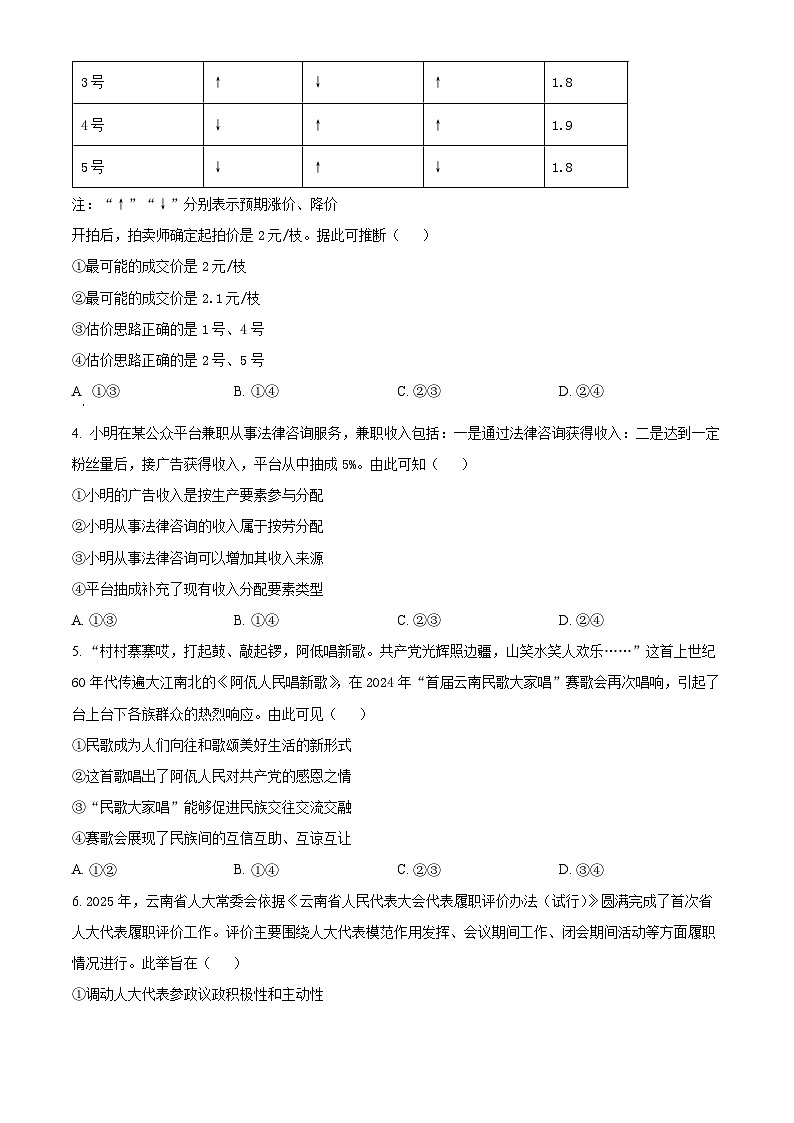2025年高考真题——政治（云南卷） 含答案第2页