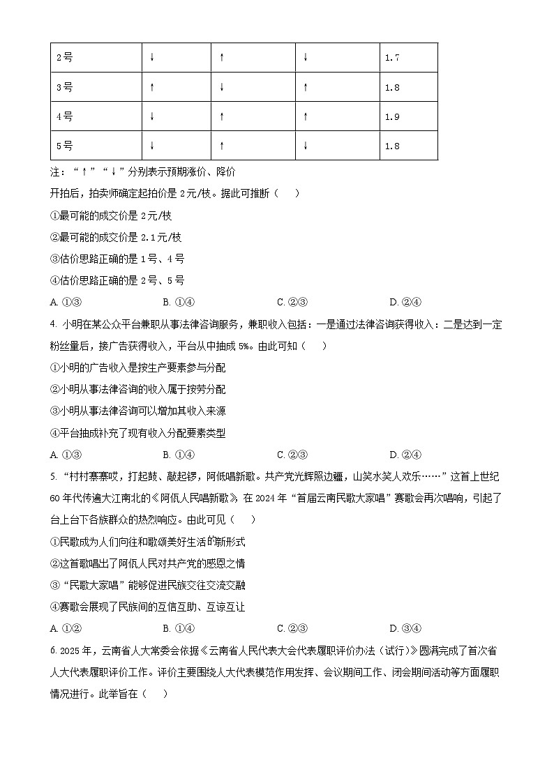 2025年高考真题——政治（云南卷） Word版无答案第2页