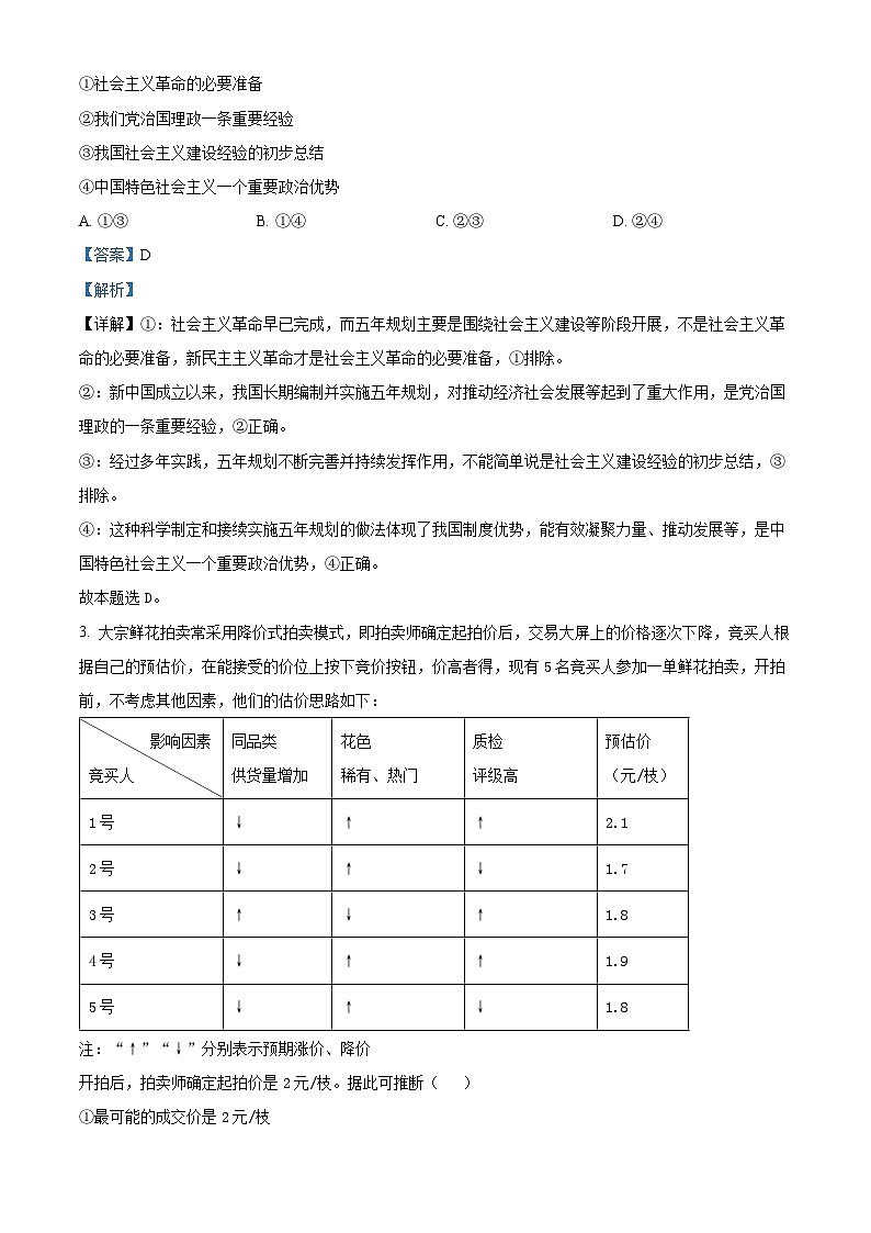 2025年高考真题——政治（云南卷） Word版含解析第2页