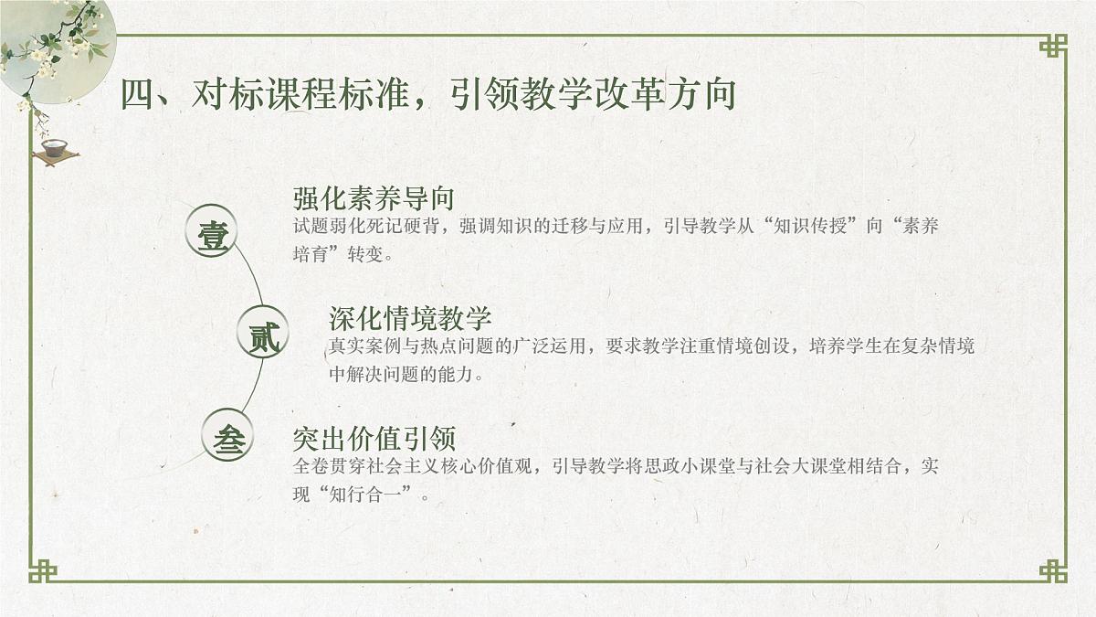 2025年高考政治真题完全解读 课件（全国卷）第6页